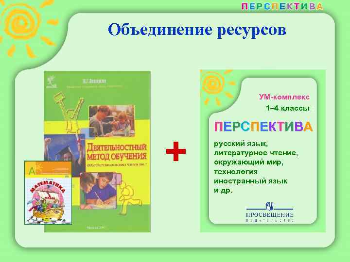Объединение ресурсов УМ-комплекс 1– 4 классы : + П Е Р СП Е К