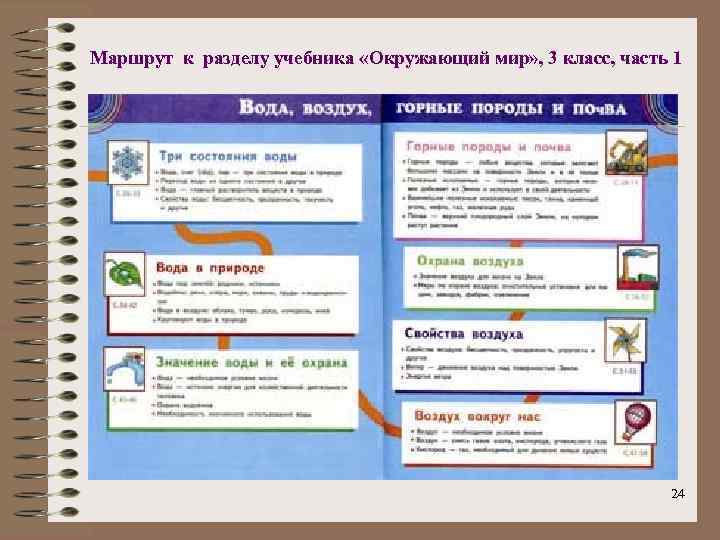 Маршрут к разделу учебника «Окружающий мир» , 3 класс, часть 1 24 