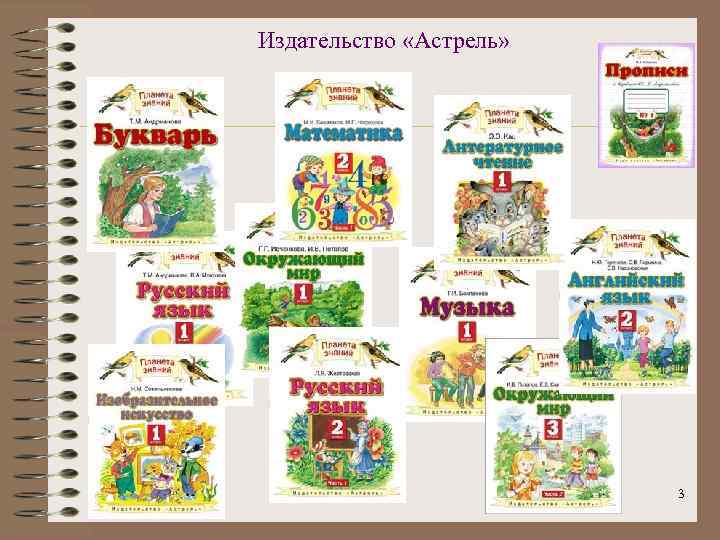 Революции в россии 4 класс презентация планета знаний