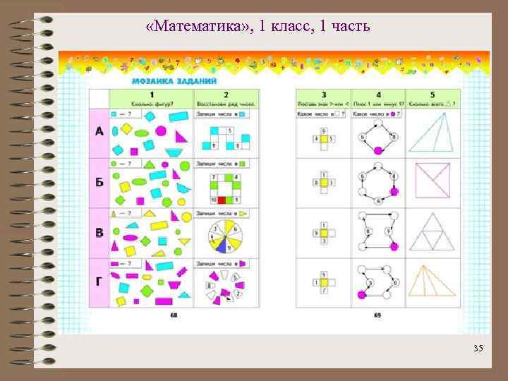  «Математика» , 1 класс, 1 часть 35 