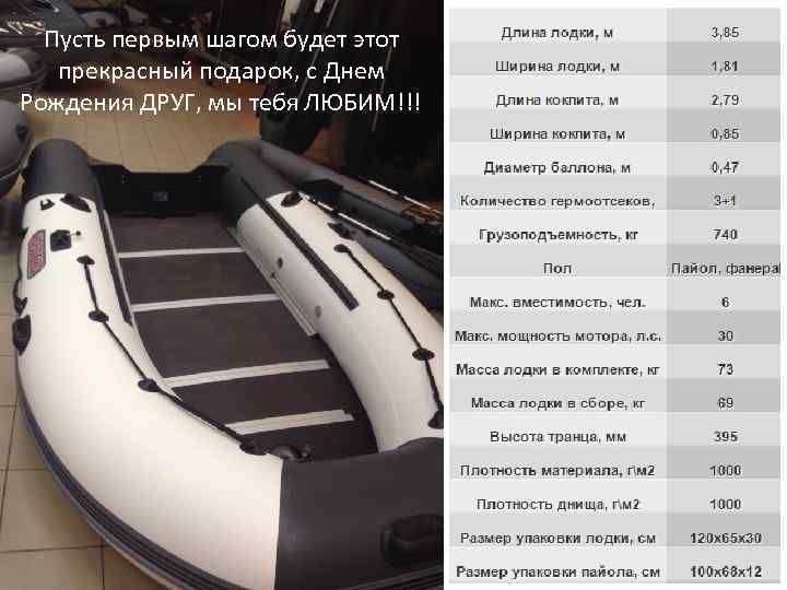 Пусть первым шагом будет этот прекрасный подарок, с Днем Рождения ДРУГ, мы тебя ЛЮБИМ!!!