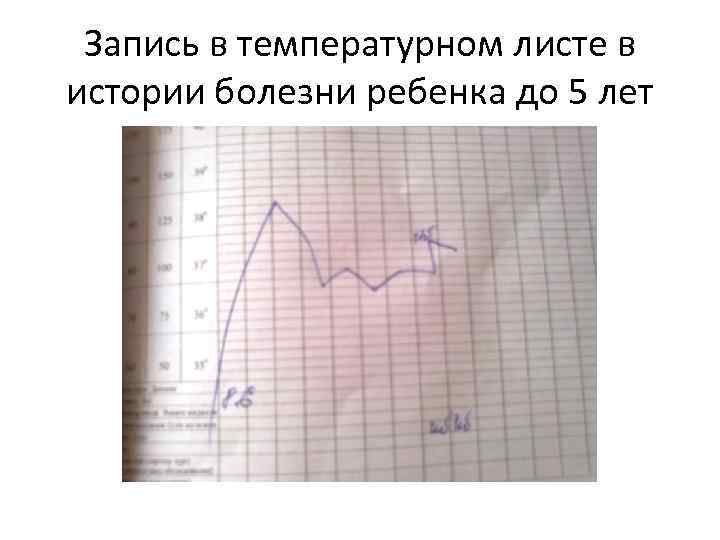 Запись в температурном листе в истории болезни ребенка до 5 лет 