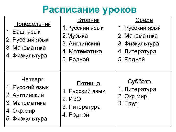 Расписание уроков Понедельник 1. Баш. язык 2. Русский язык 3. Математика 4. Физкультура Вторник