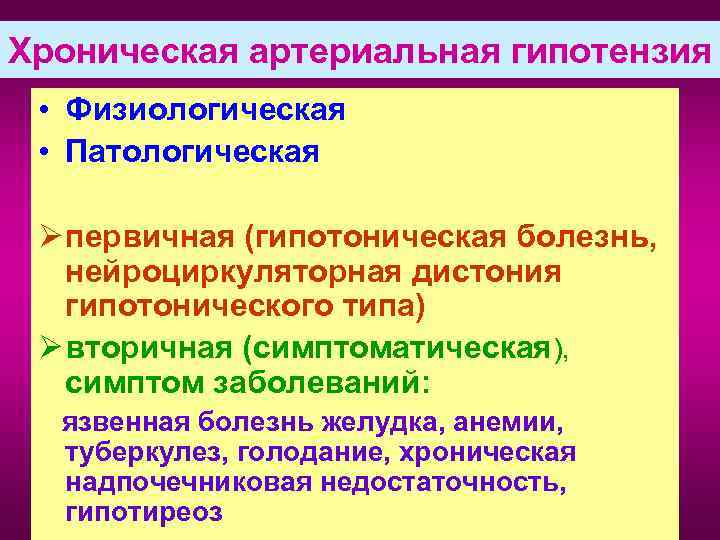 Хроническая артериальная гипотензия • Физиологическая • Патологическая Ø первичная (гипотоническая болезнь, нейроциркуляторная дистония гипотонического