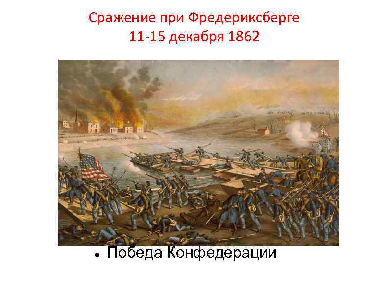 Сражение при Фредериксберге 11 -15 декабря 1862 Победа Конфедерации 