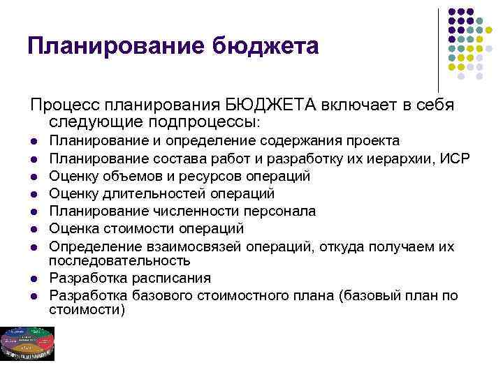 Планирование реализации бизнес проекта и составление бюджета не включают одну из следующих задач