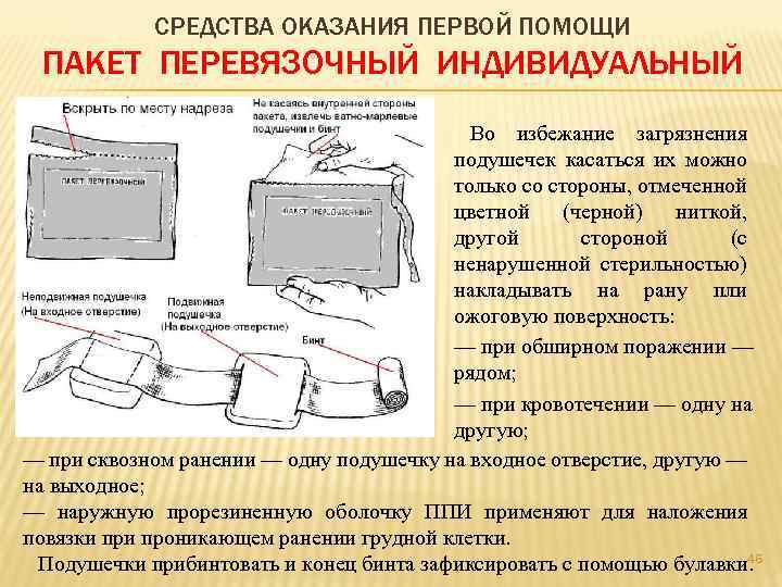 СРЕДСТВА ОКАЗАНИЯ ПЕРВОЙ ПОМОЩИ ПАКЕТ ПЕРЕВЯЗОЧНЫЙ ИНДИВИДУАЛЬНЫЙ Во избежание загрязнения подушечек касаться их можно