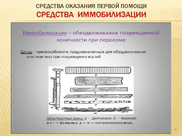СРЕДСТВА ОКАЗАНИЯ ПЕРВОЙ ПОМОЩИ СРЕДСТВА ИММОБИЛИЗАЦИИ 50 