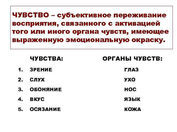 ЧУВСТВО – субъективное переживание восприятия, связанного с активацией того или иного органа чувств, имеющее