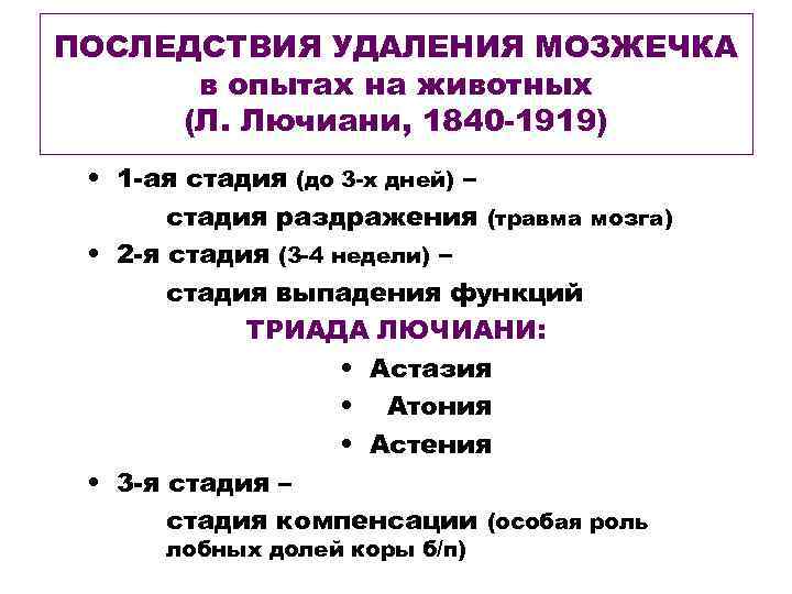 ПОСЛЕДСТВИЯ УДАЛЕНИЯ МОЗЖЕЧКА в опытах на животных (Л. Лючиани, 1840 -1919) • 1 -ая