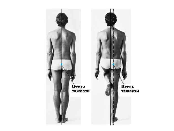 Центр тяжести 