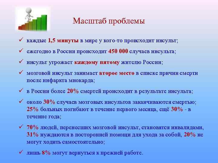 Масштаб проблемы ü каждые 1, 5 минуты в мире у кого-то происходит инсульт; ü