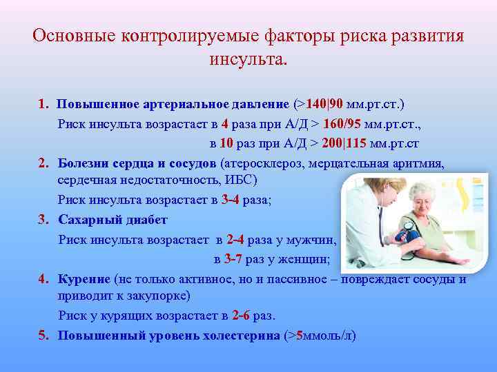 Основные контролируемые факторы риска развития инсульта. 1. Повышенное артериальное давление (>140|90 мм. рт. ст.