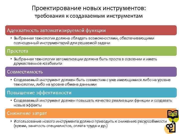 Проектирование новых инструментов: требования к создаваемым инструментам Адекватность автоматизируемой функции • Выбранная технология должна