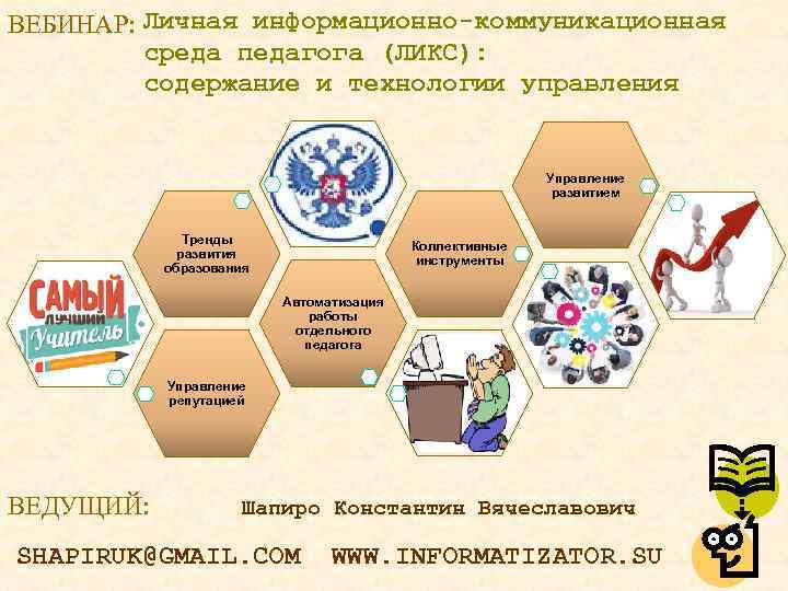 ВЕБИНАР: Личная информационно-коммуникационная среда педагога (ЛИКС): содержание и технологии управления Управление развитием Тренды развития