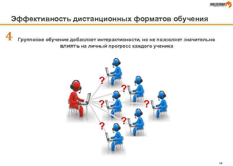 Эффективность дистанционных форматов обучения 4 Групповое обучение добавляет интерактивности, но не позволяет значительно влиять