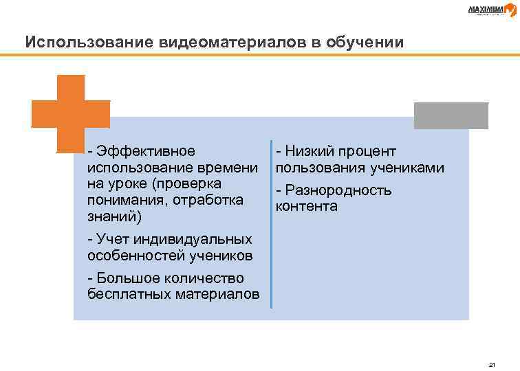 Использование видеоматериалов в обучении - Эффективное использование времени на уроке (проверка понимания, отработка знаний)