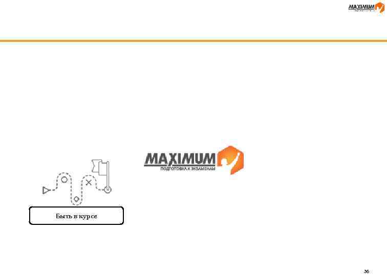 Быть в курсе 36 