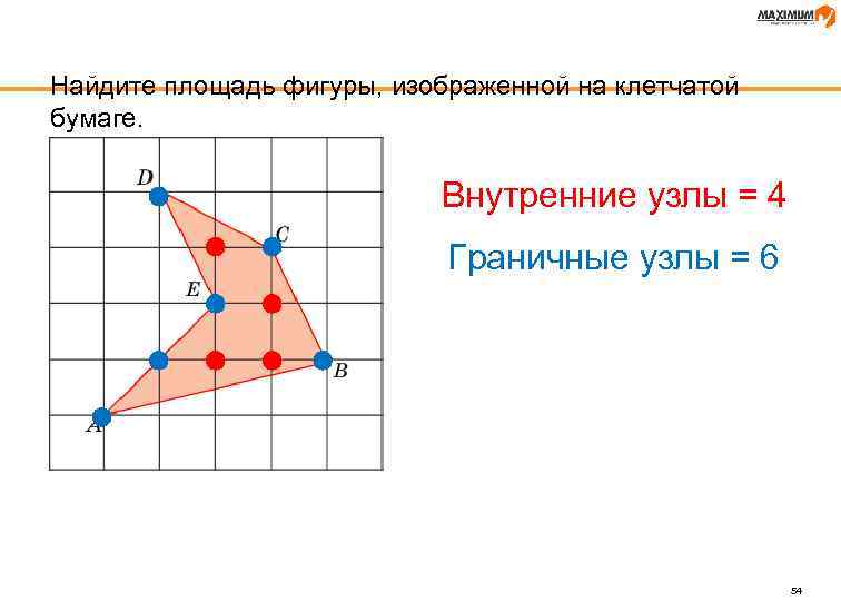Найдите площадь фигуры, изображенной на клетчатой бумаге. Внутренние узлы = 4 Граничные узлы =