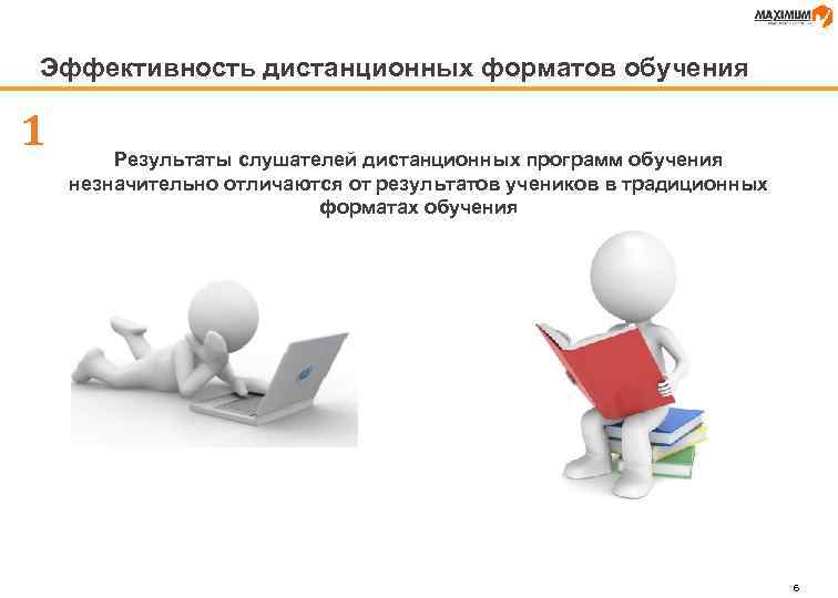 Эффективность дистанционных форматов обучения 1 Результаты слушателей дистанционных программ обучения незначительно отличаются от результатов