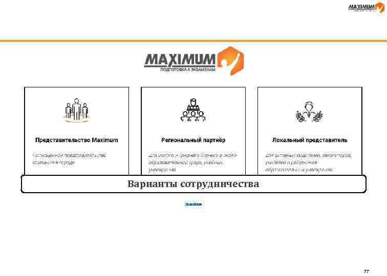 Варианты сотрудничества Подробнее 77 