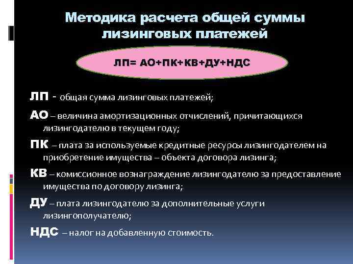 Методика расчета общей суммы лизинговых платежей ЛП= АО+ПК+КВ+ДУ+НДС ЛП - общая сумма лизинговых платежей;