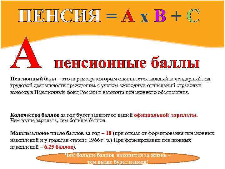 ПЕНСИЯ = А х В + С А пенсионные баллы Пенсионный балл – это
