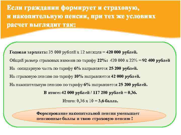 Если гражданин формирует и страховую, и накопительную пенсии, при тех же условиях расчет выглядит