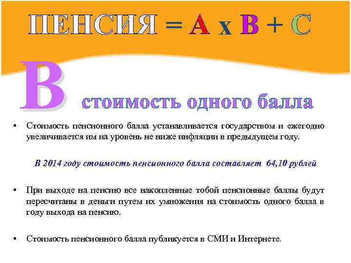 ПЕНСИЯ = А х В + С • В стоимость одного балла Стоимость пенсионного