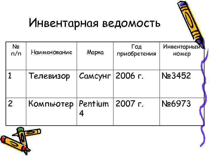 Инвентарная ведомость № п/п Наименование Марка Год приобретения Инвентарный номер 1 Телевизор Самсунг 2006