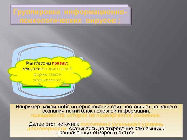 Группировка информационнопсихологических вирусов : Мы говорим правду: лекарствоговоримнашей только Мы говорим правду: Мы Мыобязательно