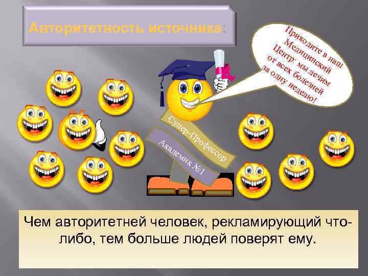 Авторитетность источника: Пр и Ме ходи Це ди те от нтр: цин в на