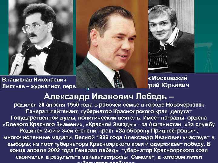 Журналист газеты «Московский Владислав Николаевич Листьев – журналист, первый комсомолец» Дмитрий Юрьевич Холодов родился