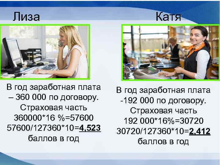 Лиза В год заработная плата – 360 000 по договору. Страховая часть 360000*16 %=57600/127360*10=4,