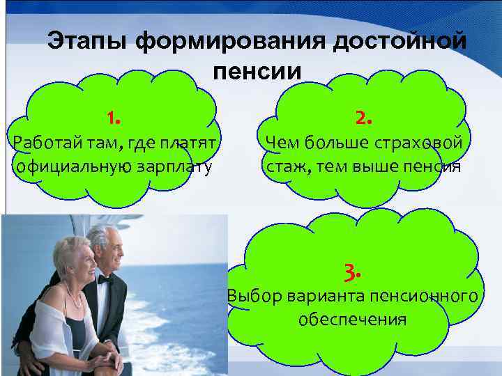 Этапы формирования достойной пенсии 1. Работай там, где платят официальную зарплату 2. Чем больше