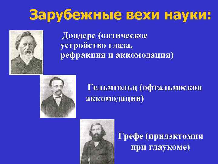 Зарубежные вехи науки: Дондерс (оптическое - устройство глаза, рефракция и аккомодация) Гельмгольц (офтальмоскоп -