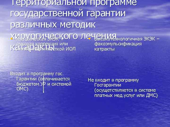 Территориальной программе государственной гарантии различных методик хирургического лечения • Классическая ЭКЭК + • Высокотехнологичная