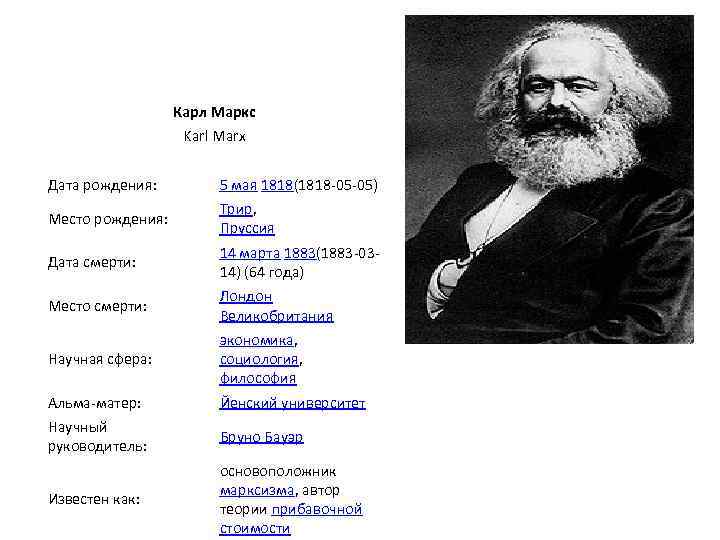 Карл Маркс Karl Marx Дата рождения: 5 мая 1818(1818 -05 -05) Место рождения: Трир,