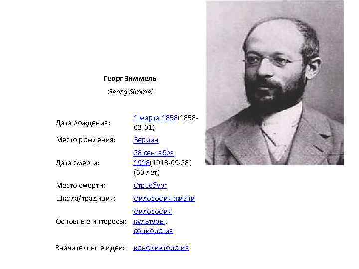 Георг Зиммель Georg Simmel Дата рождения: 1 марта 1858(185803 -01) Место рождения: Берлин Дата