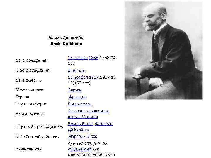 Эмиль Дюркгейм Emile Durkheim Дата рождения: 15 апреля 1858(1858 -0415) Место рождения: Эпиналь Дата