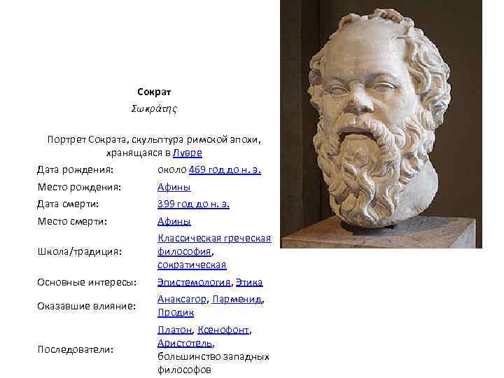 Сократ Σωκράτης Портрет Сократа, скульптура римской эпохи, хранящаяся в Лувре Дата рождения: около 469