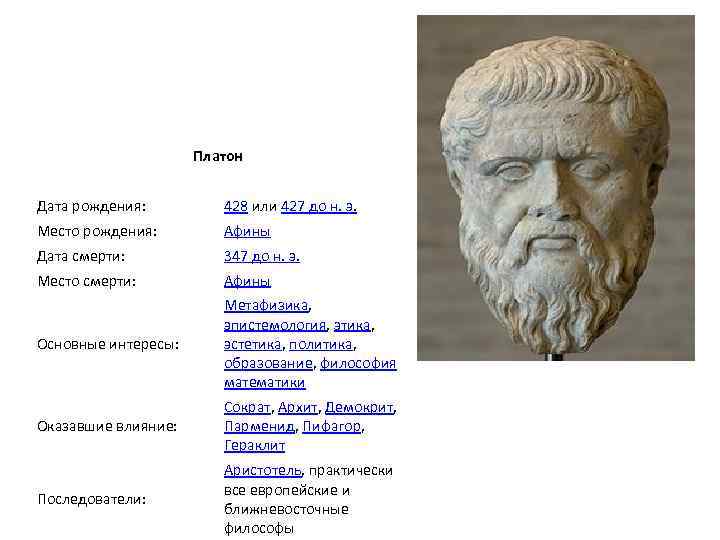Платон Дата рождения: 428 или 427 до н. э. Место рождения: Афины Дата смерти: