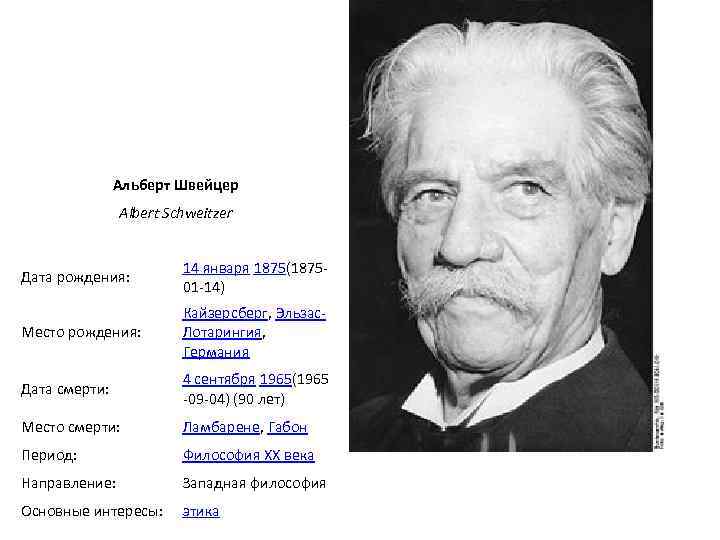 Альберт Швейцер Albert Schweitzer Дата рождения: 14 января 1875(187501 -14) Место рождения: Кайзерсберг, Эльзас.
