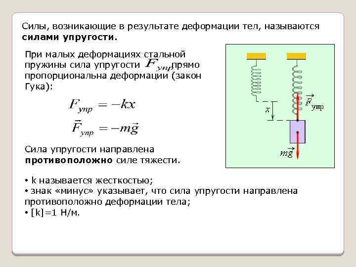 Силы, возникающие в результате деформации тел, называются силами упругости. При малых деформациях стальной пружины