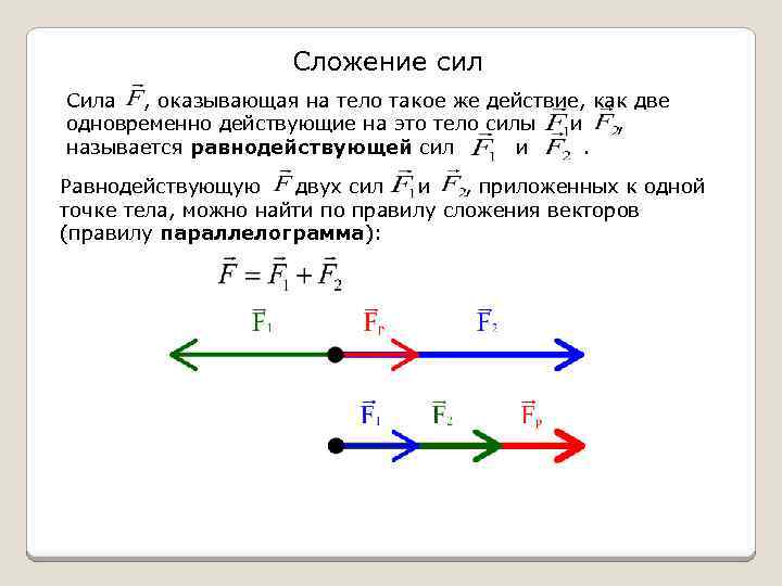 Сложение сил Сила , оказывающая на тело такое же действие, как две одновременно действующие