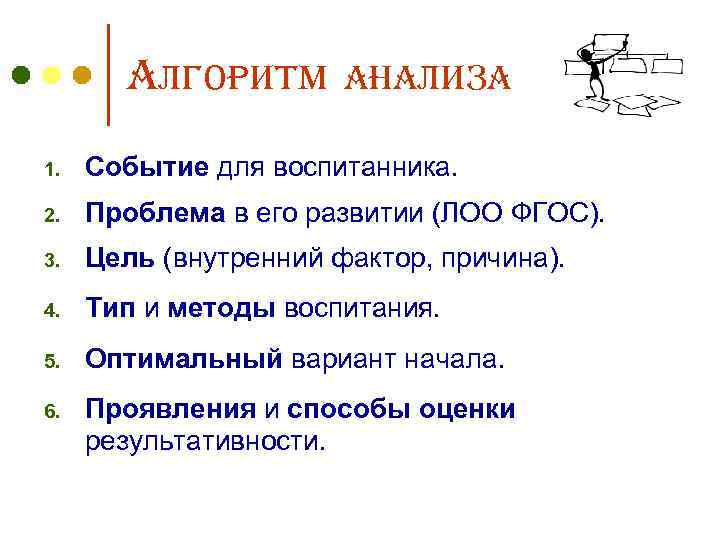 Алгоритм анализа 1. Событие для воспитанника. 2. Проблема в его развитии (ЛОО ФГОС). 3.