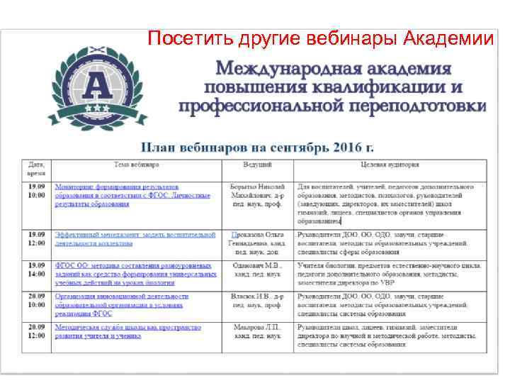 Посетить другие вебинары Академии 