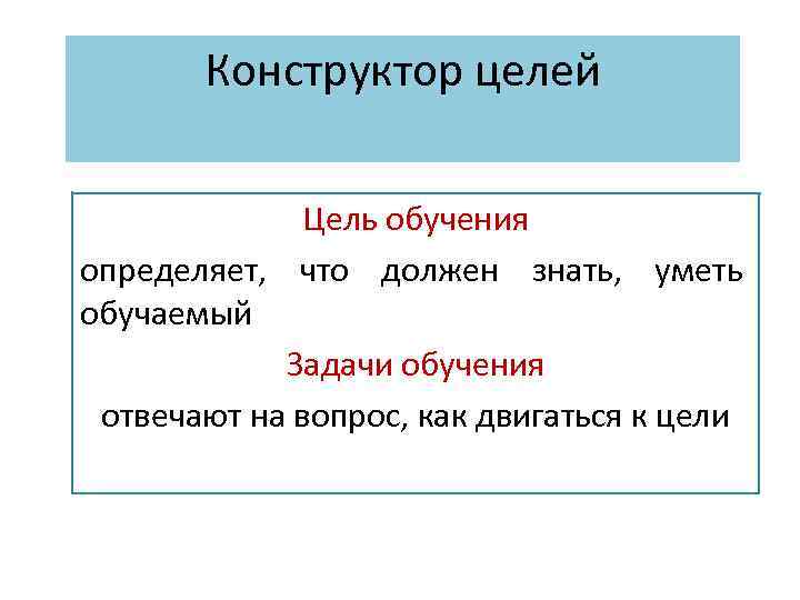 Конструктор целей Цель обучения определяет, что должен знать, уметь обучаемый Задачи обучения отвечают на