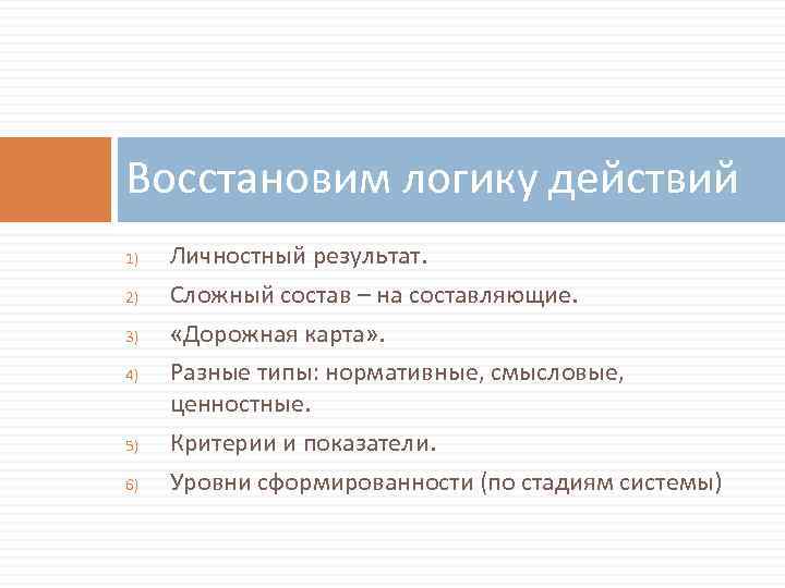 Восстановим логику действий 1) 2) 3) 4) 5) 6) Личностный результат. Сложный состав –
