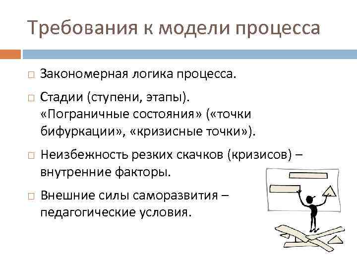 Требования к модели процесса Закономерная логика процесса. Стадии (ступени, этапы). «Пограничные состояния» ( «точки
